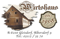 Wirtshaus Anno 1908